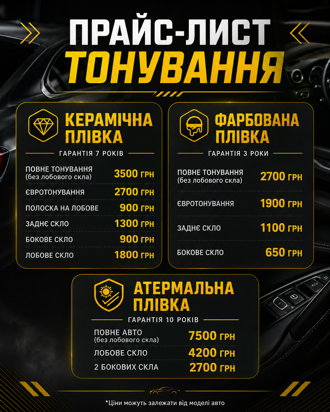 Портрет человека