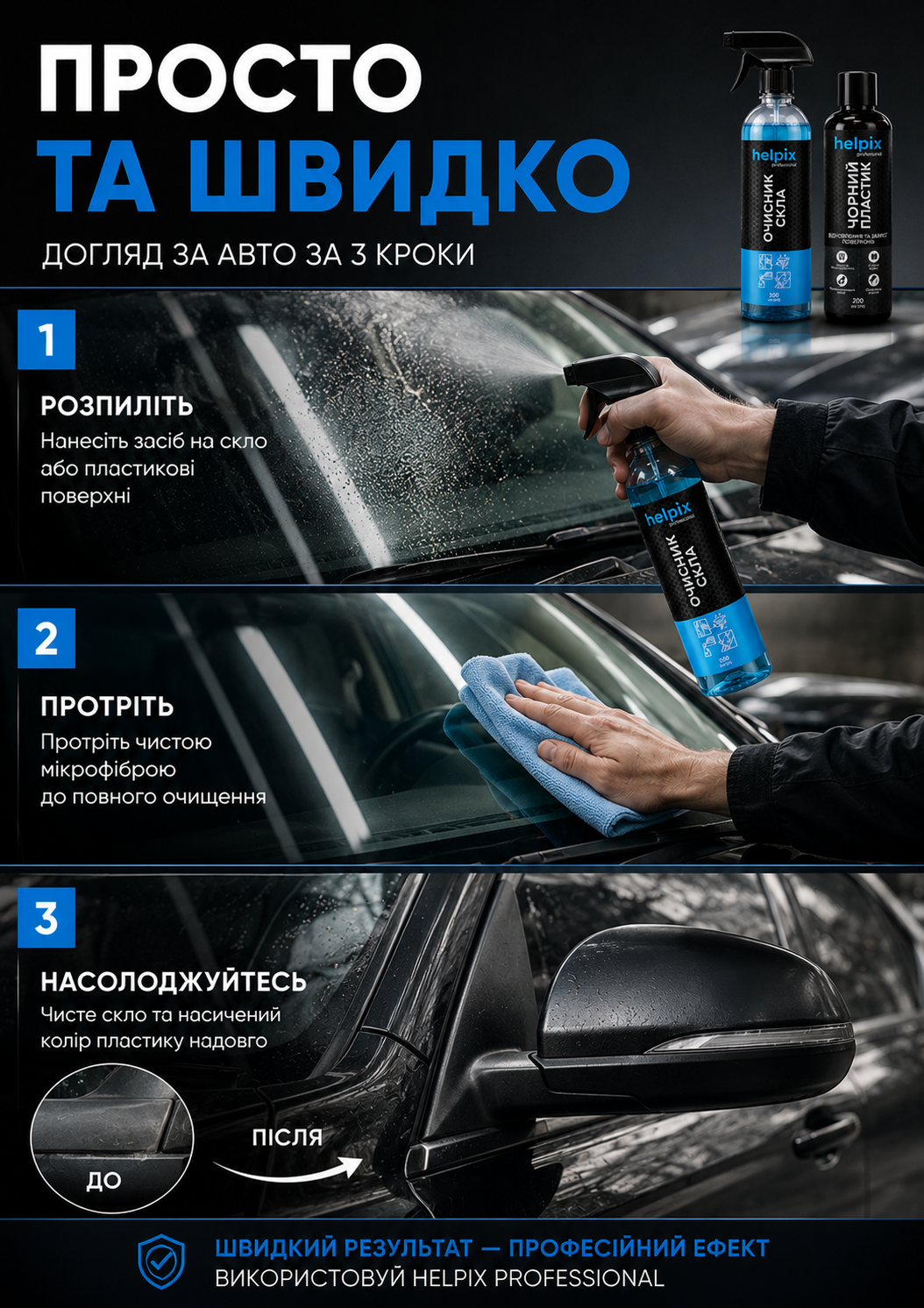 Портрет человека